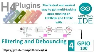 GPIO: Filtering and Debouncing