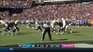 Chargers Drew Kaser's 17-yard Punt FAIL! | Chargers vs. Raiders | NFL Worst Plays Ever