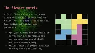 Pollinators virtual ecosystem simulator