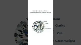 Understanding the 4 C&rsquo;s of a Diamond | Cut, Color, Clarity & Carat Explained
