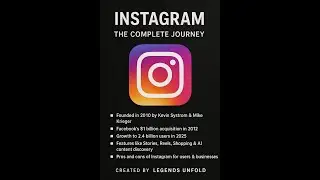 Instagram Story: From Startup to 2.4 Billion Users | Legends Unfolds