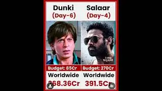 Dunki VS Salaar movie comparison box office collection #viral #trending #shorts #dunki #salaar #srk