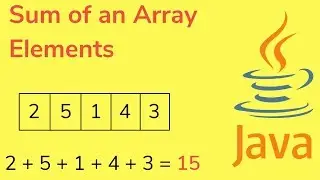 Sum Of Array Elements Using Java 8 Stream Reduce | Sum | How Reduce Works | InterviewDOT
