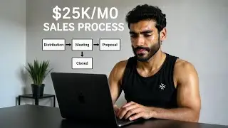 Sales Systems Agency Sales Process 101
