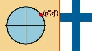 a prime circle