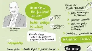Global Design Thinking Conference 2020 | Building Global Innovation Standards