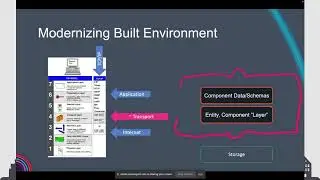 Technical Domain Session 1 - IFC 5: Overview and Protocol