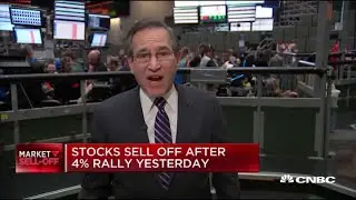 January factory orders fall 0.5% vs. 0.1% decline expected