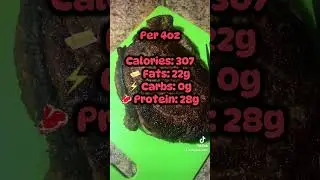 Macro Breakdown: Ribeye Steak 🥩🔥 | Fuel That Builds
