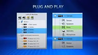 Поддержка возможностей IP камер   Support for IP device capabilities