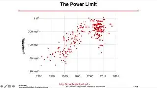 What is the future of computer architecture?