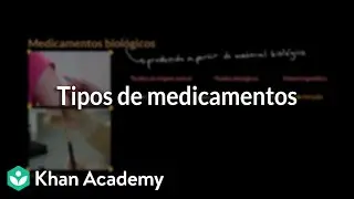 Tipos de medicamentos