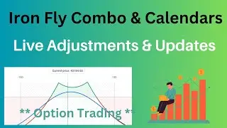 Market Gap Down! How to Handle? | Iron Fly & Calendar Spreads | Chart Analysis