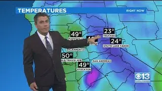 Evening Forecast - November 6, 2020