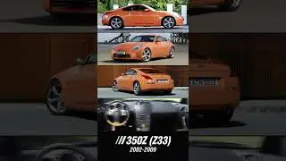 #shorts #Nissan Z Evolution