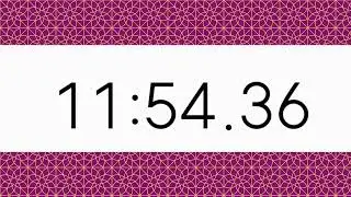 Tumhara time start. 19. Min 