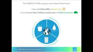 Tracking GHG Emissions in Portfolio Manager
