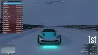 Meco wins🏁 CUL-zero 9th~crashed out...snow❄️