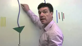 Balanced posture