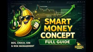 Smart Money Concept (SMC) Complete Overview | Order Blocks, BOS, CHOCH, Inducement & Risk Management