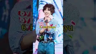 top 10 most handsome singer in china 2025 #top #ytshorts #shorts #explore #china #singer