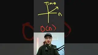 Big O Notation in 30 Seconds!