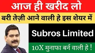 Subros share price | Subros share analysis | Subros limited share today | Subros limited share