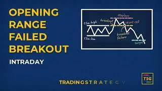 Opening Range Failed Breakout Intraday Strategy