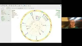 Birth Chart Reading - Carrie