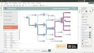 DEMO | Metro Map | Power BI custom visual