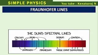 FRAUNHOFER LINES