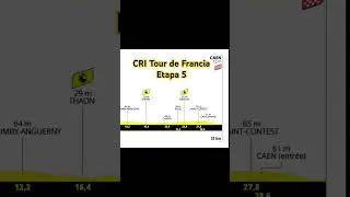 CRI Tour de Francia Etapa 5 #tdf #tdf25 #tdf2025 #cycling #pogacar #evenepoel #vingegaard #roglic