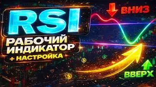 RSI  - СУПЕР простой ИНДИКАТОР для ТРЕЙДИНГА. Настройка и Стратегия для Покет Опшен.