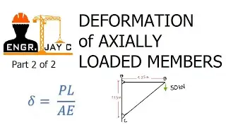 Strength of Materials: Deformation of Axially Loaded Members (Part 2 of 2)