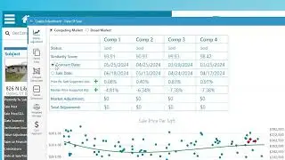 Effortlessly Support Market Adjustments in Appraisals (New Tool!)
