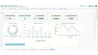 Influencer Marketing Campaign Tracker Google Sheets