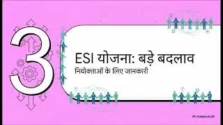 Provisions of ESIC in labour code