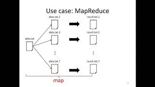 050 worker and atools: worker mapreduce