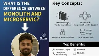 What is the difference between Monolith vs Micro-service Architecture ? 