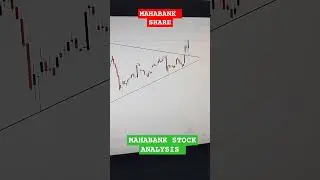 MAHABANK Share Analysis #fundamentalanalysis #livedaytrading #traptrading #swingtrader
