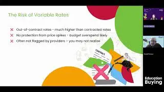 School Energy Contracts Explained: How to Avoid Out-of-Contract Rates & Secure Greener Deals