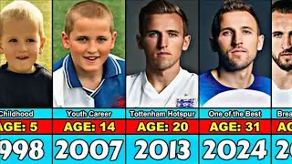 Harry Kane Transformation From 5 to 31 Year Old