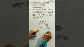 compound interest by nigam chauhan sir||C.I at theconcept