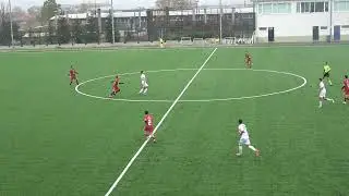 U19 İNEGÖLSPOR:2 - KAFKASPOR:1