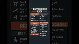 💪 One week. Total body gains. #easyworkout #workout #grind  #workoutguide