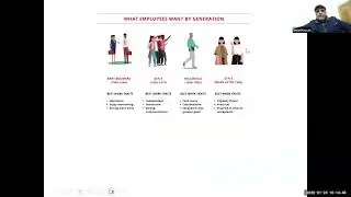 Generational Workforce Dynamics by Umar H