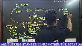 UNDERSTANDING BALANCE SHEET/ PART III/ ACCOUNTANCY/ CLASS XII