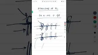 Structure of Phospholipids & Glycolipids | Biochemistry Shorts | Easy Biochemistry