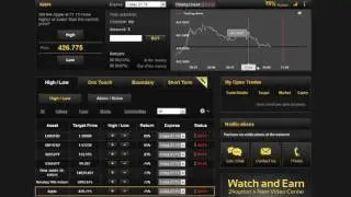 24Option Platform Trading Free Demo Account