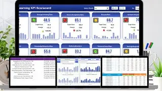 Digital Learning KPI Scorecard in Excel